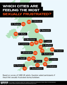 How is lockdown impacting sexual trust in cities?