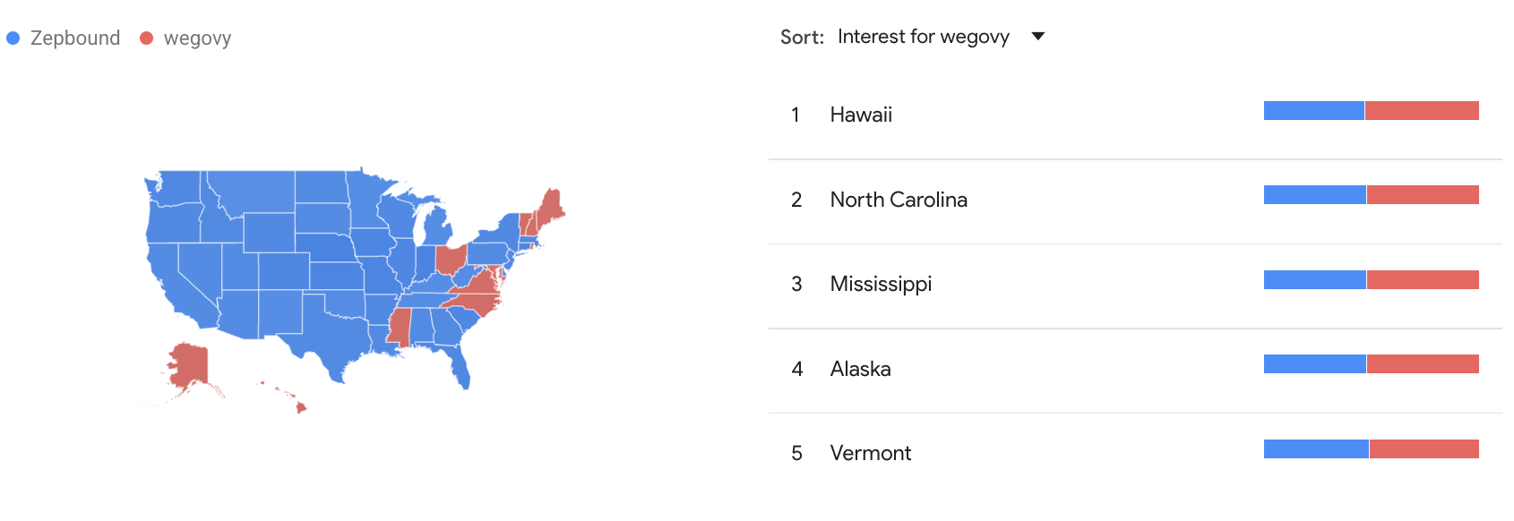 Image showing Searches for Novo Nordisk's Wegovy by State